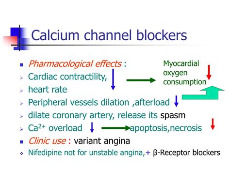 are calcium chanel blockers useful in copngestive heart failure|when not to give cardizem.